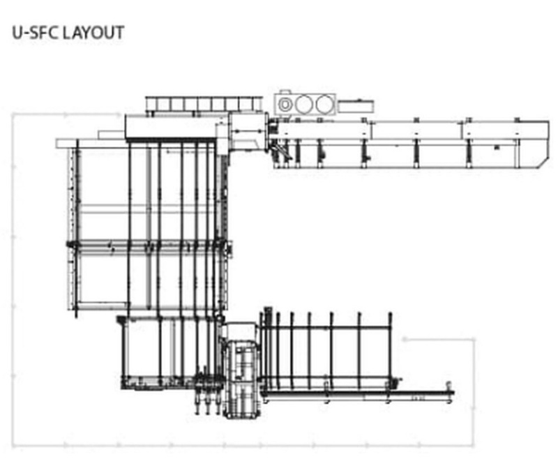 TM U SFC Z SFC HEADER 2